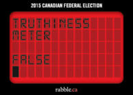 Rabble Truthiness meter